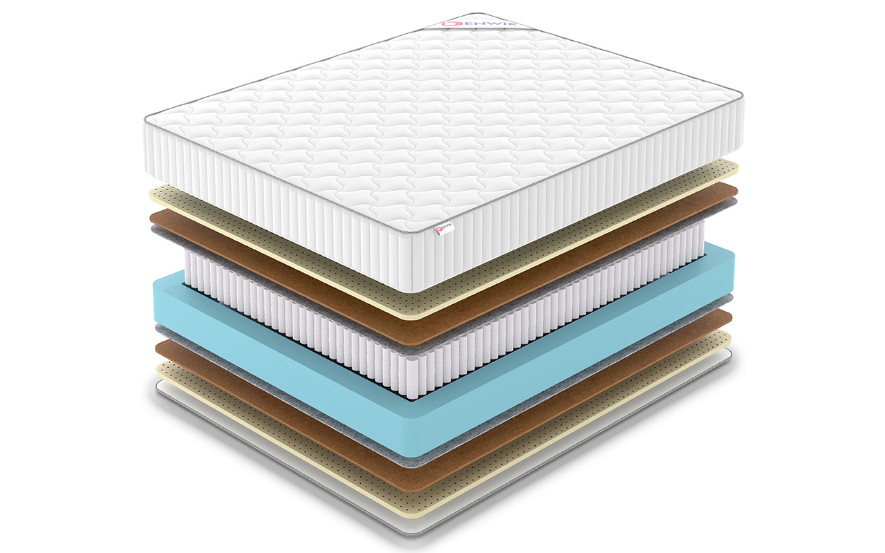 Denwir Classic Middle Soft S1000 фото 3